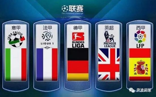 年继续扮演